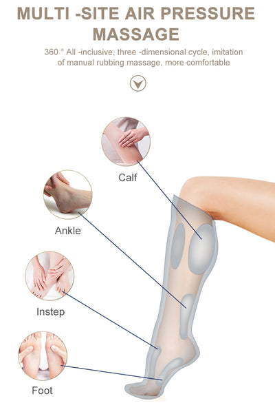 CircuWrap Pro