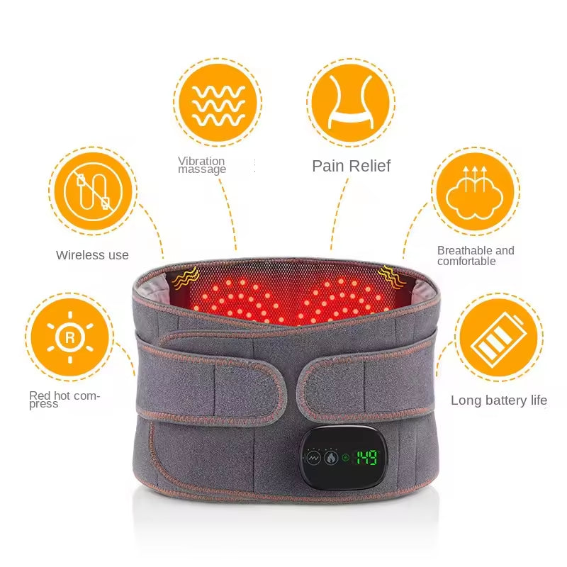 ThermaWrap Pro