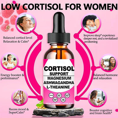 Cortisol Drops